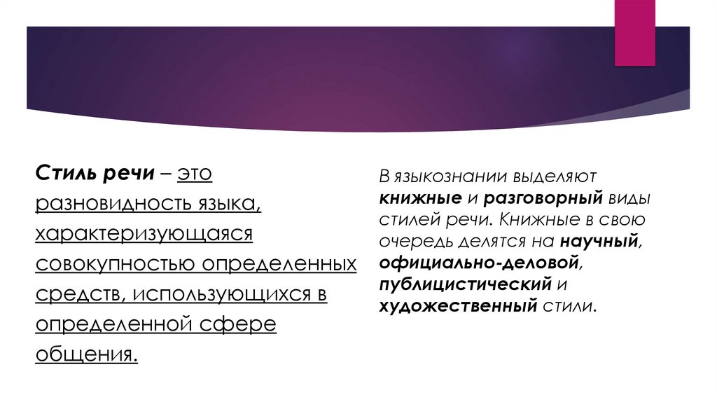 Стили и типы речи в русском языке - презентация онлайн