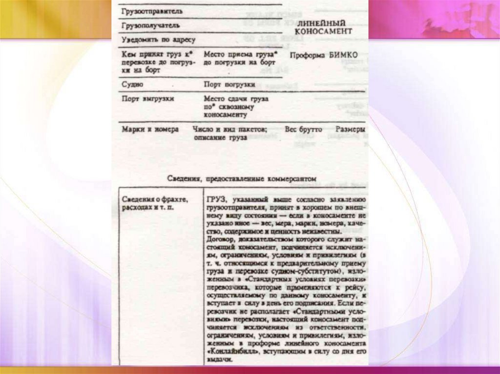 Коносамент. Именной коносамент - презентация онлайн