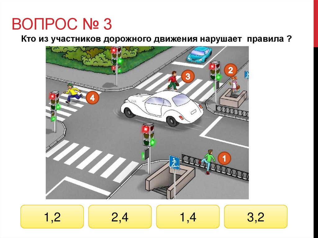 Тест «Знатоки правил дорожного движения» - презентация онлайн