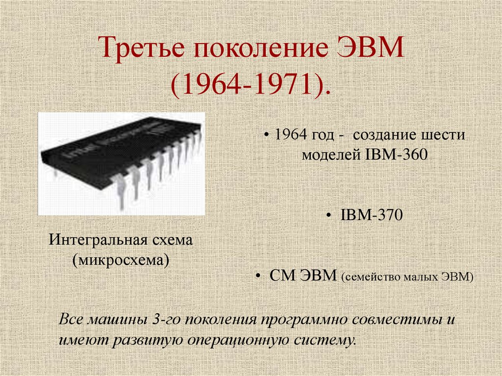 Интегральных схемах эвм. Интегральная схема 3 поколения ЭВМ. Интегральная схема третьего поколения ЭВМ. Микросхемы третьего поколения ЭВМ. Третье поколение: Интегральные схемы (1964-1971).