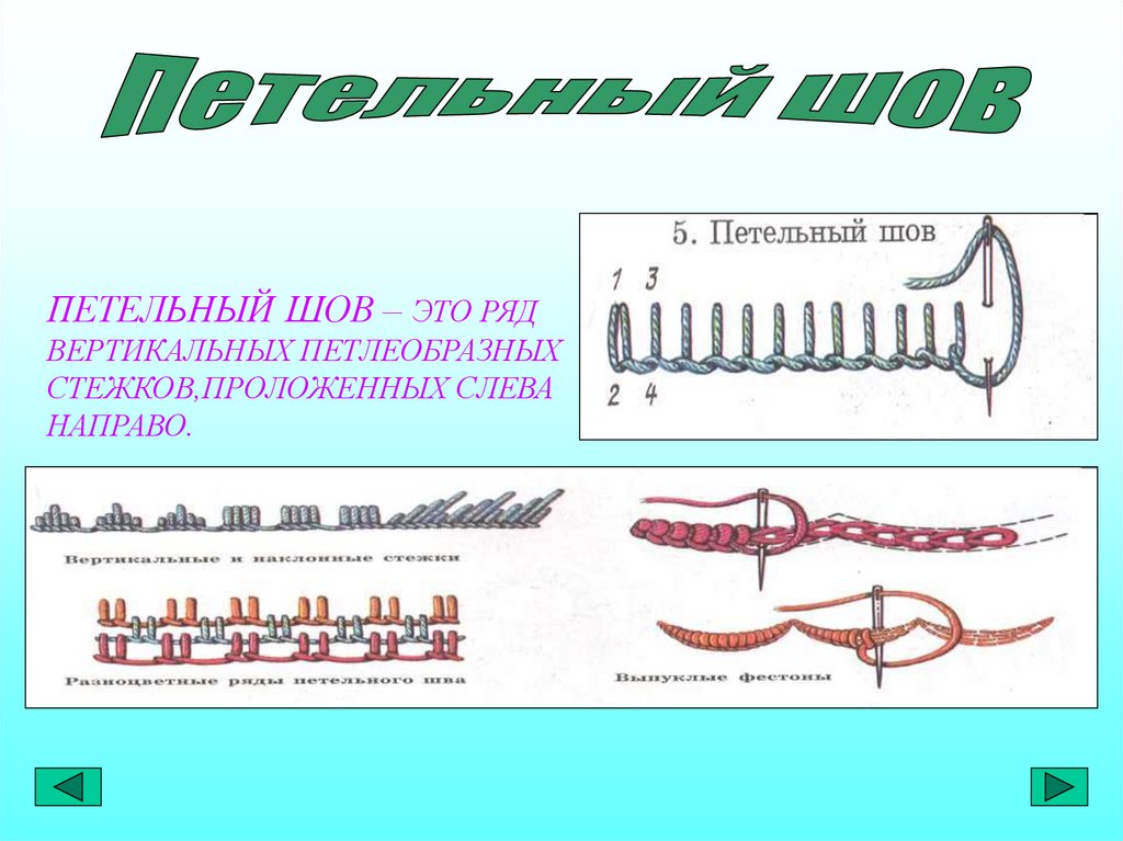 Шов это. Петельный шов. Петлеобразный шов. Вертикальный петельный шов. Петлеобразный шов вручную.