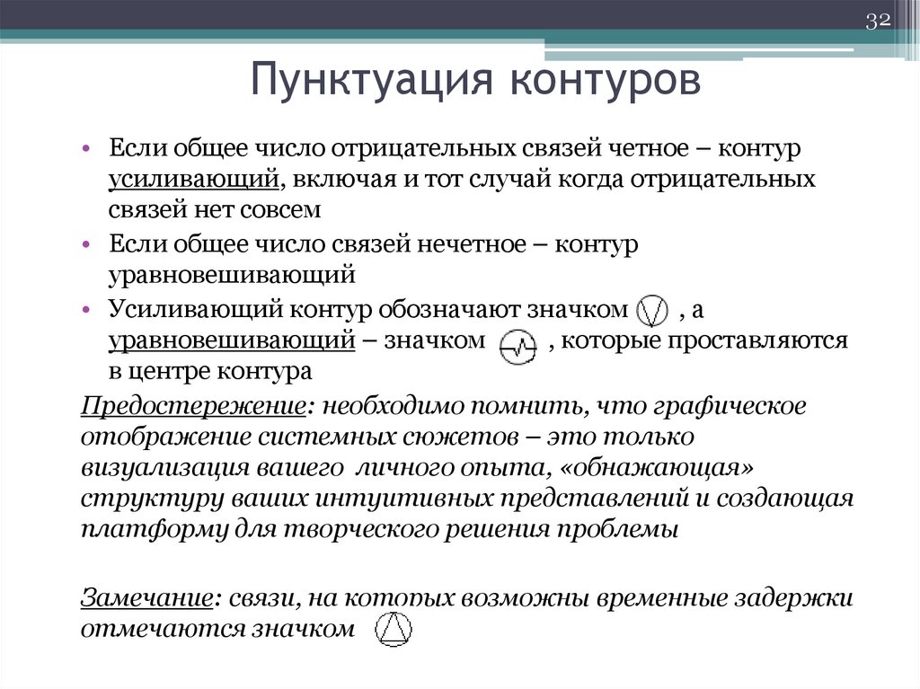 Связь характера и деятельности. Группы коэффициентов в финансовом анализе. Коэффициент автономии группа показателей. Коэффициент финансовой устойчивости это коэффициент автономии. Е коэффициент финансового левериджа (.