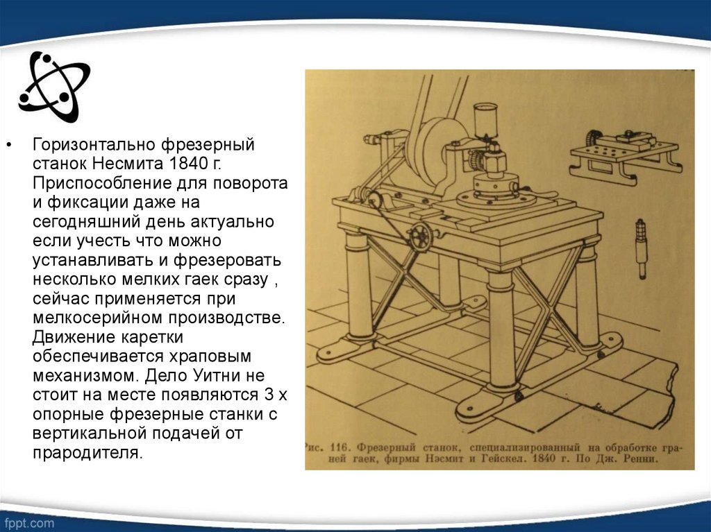 Тема фрезерный станок