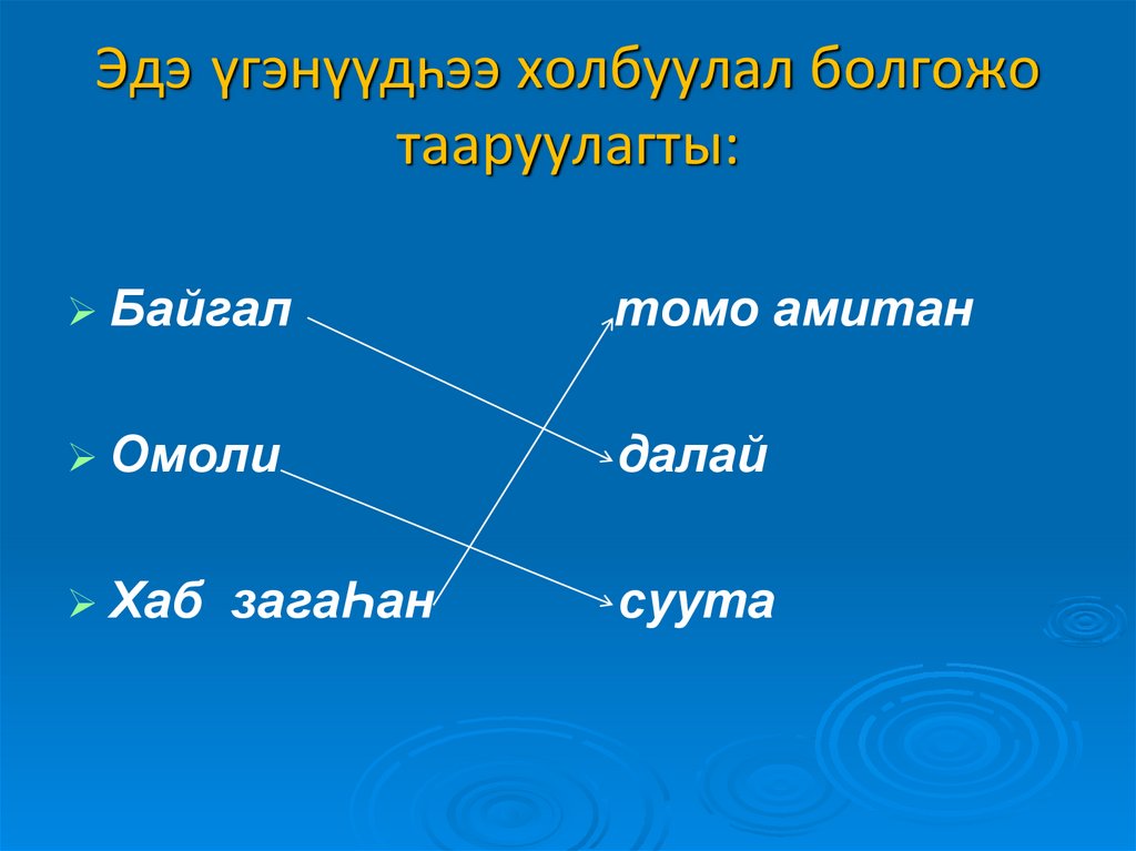 Эдэ үгэнүүдһээ холбуулал болгожо тааруулагты: