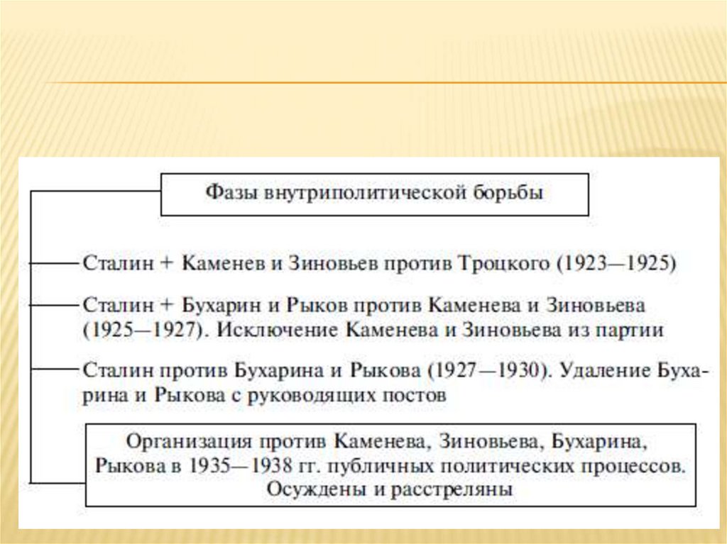 Признание государств презентация