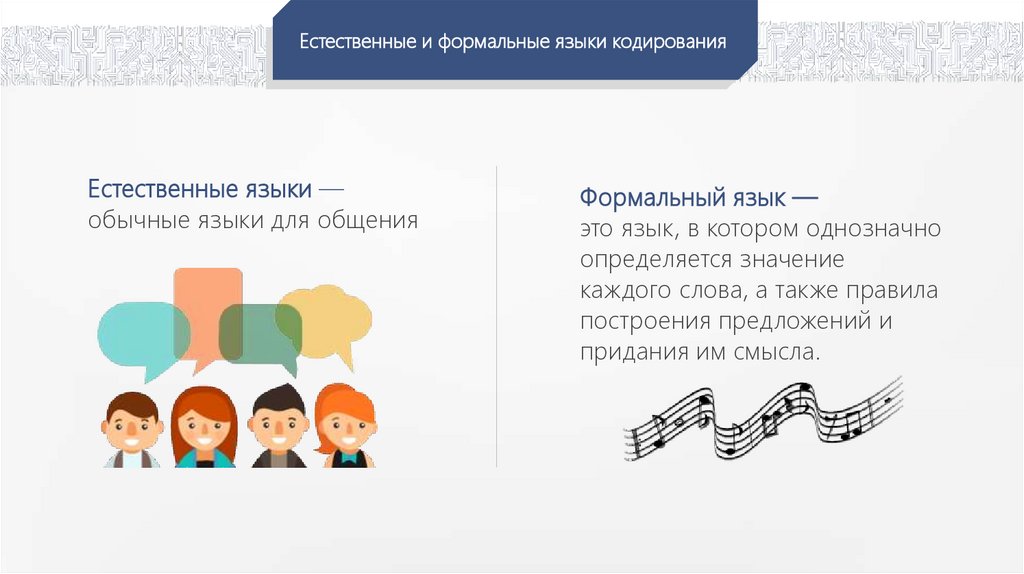 Описание объекта оригинала на языке кодирования информации