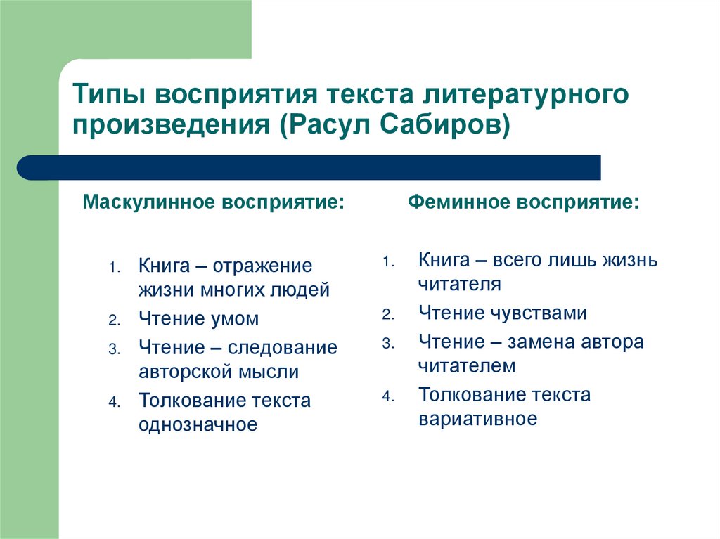 Типы восприятия текста литературного произведения (Расул Сабиров)
