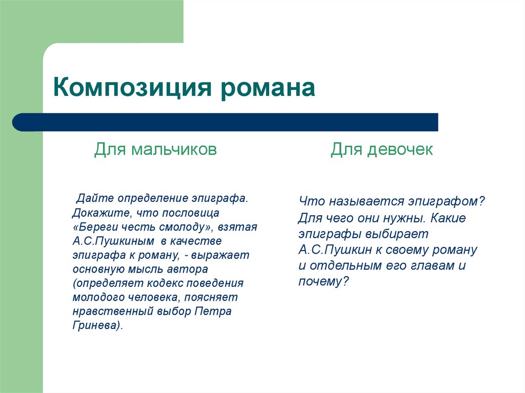 Композиция романа