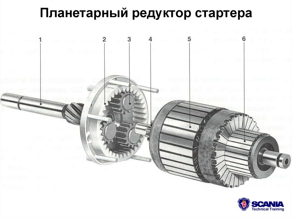 Планетарный редуктор стартера