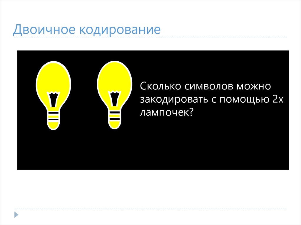 Двоичное кодирование. Двоичный алфавит - презентация онлайн