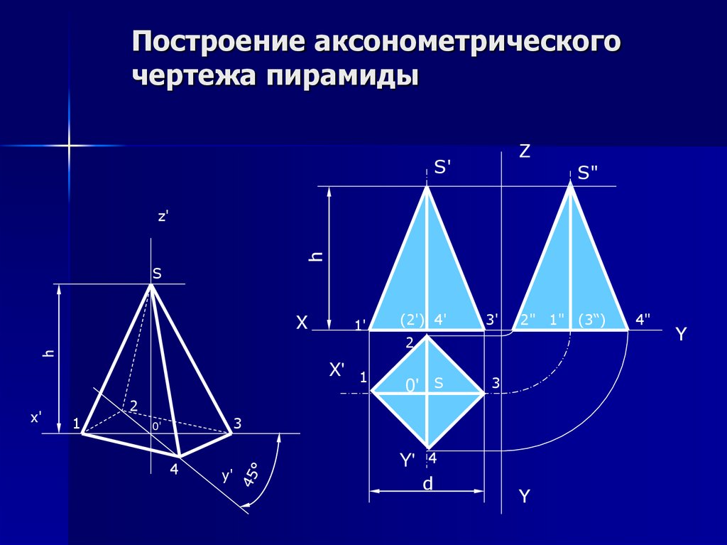 Проецирование пирамида чертеж в системе прямоугольных проекций