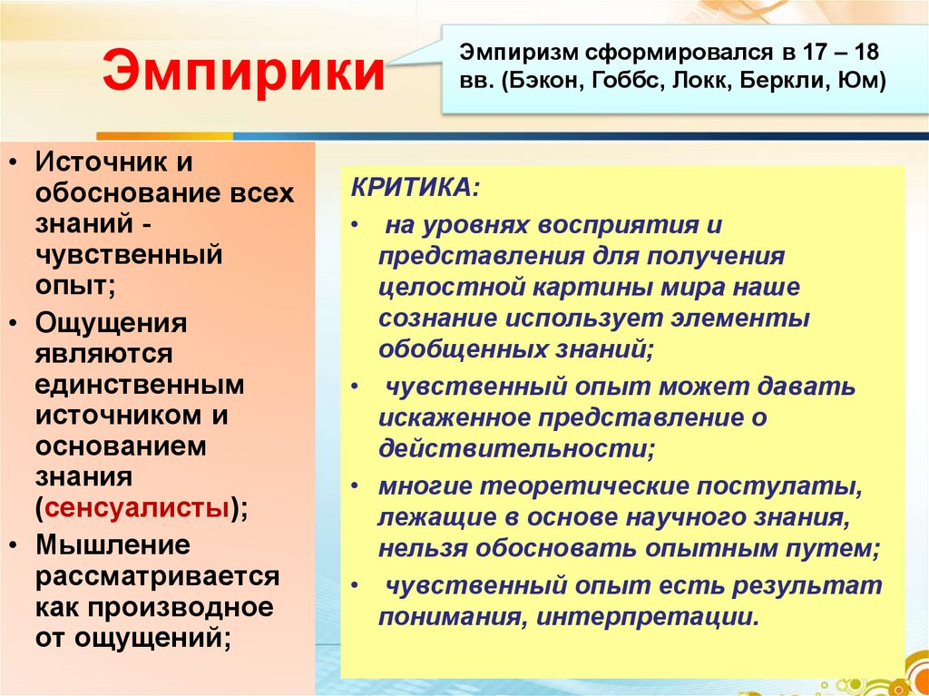 Эмпирика. Слабость эмпиризма. Истина эмпиризма. Эмпиризм Аргументы за и против. Эмпиризм это в обществознании.