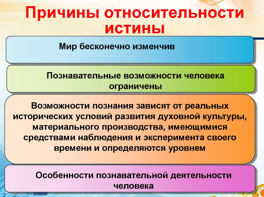 Причина знания. Причины относительной истины. Причины относительности истины. Причины относительности истины ЕГЭ. Причины существования относительной истины.