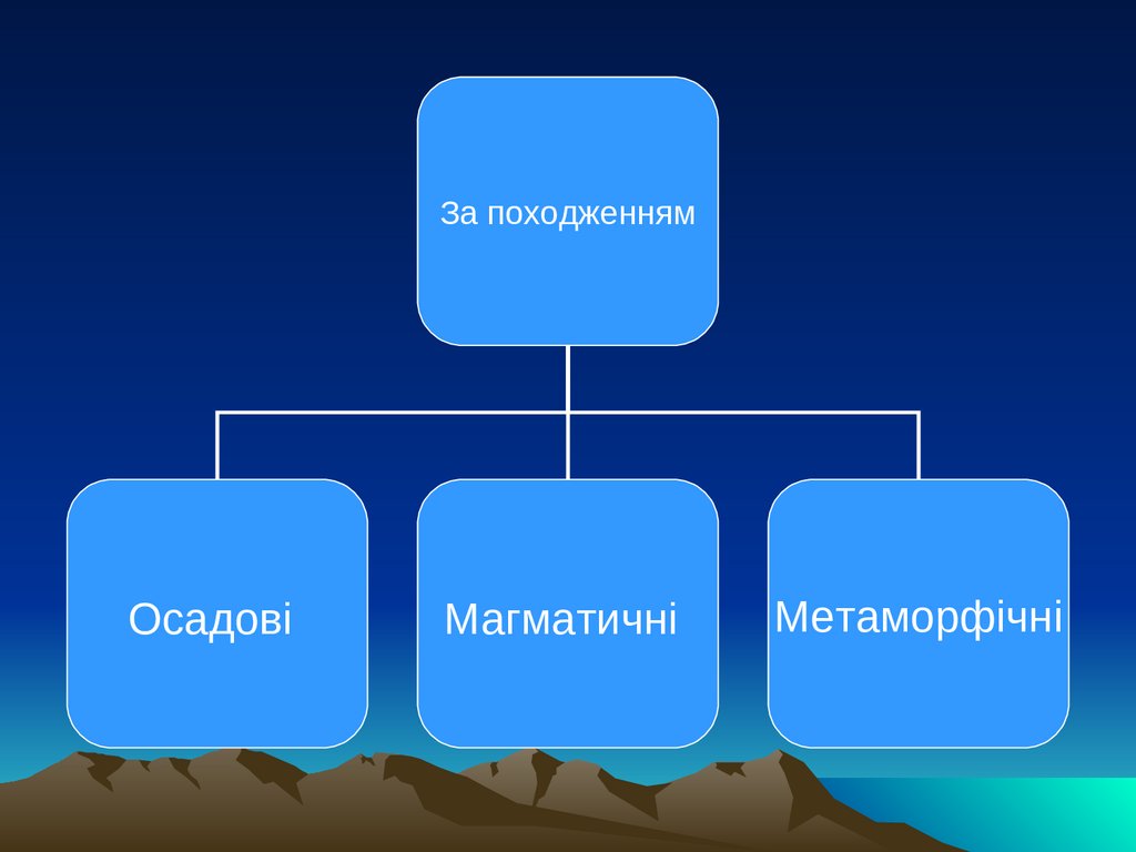 Пайдалы қазбалар. Пайдалы қазбалар презентация. Жаратылыстану 4 сынып пайдалы қазба деген не презентация. Пайдалы қазба дегеніміз не презентация. Пайдалы қазба дегеніміз не презентация 4-с ынып.