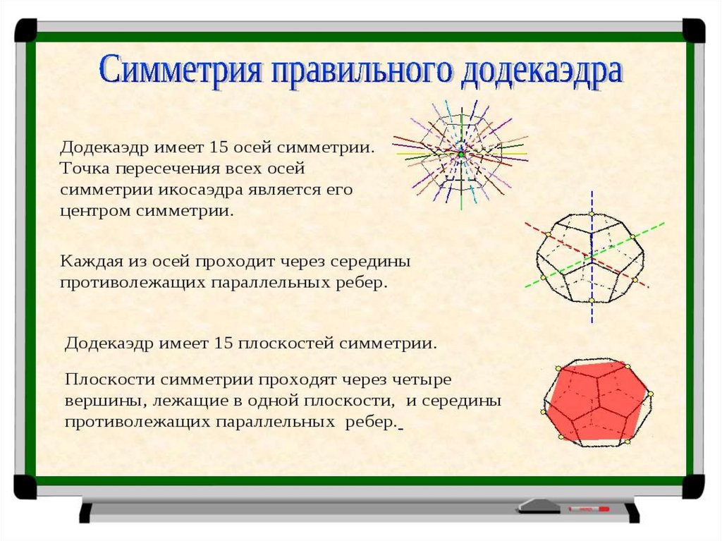 Неправильные многоугольники презентация