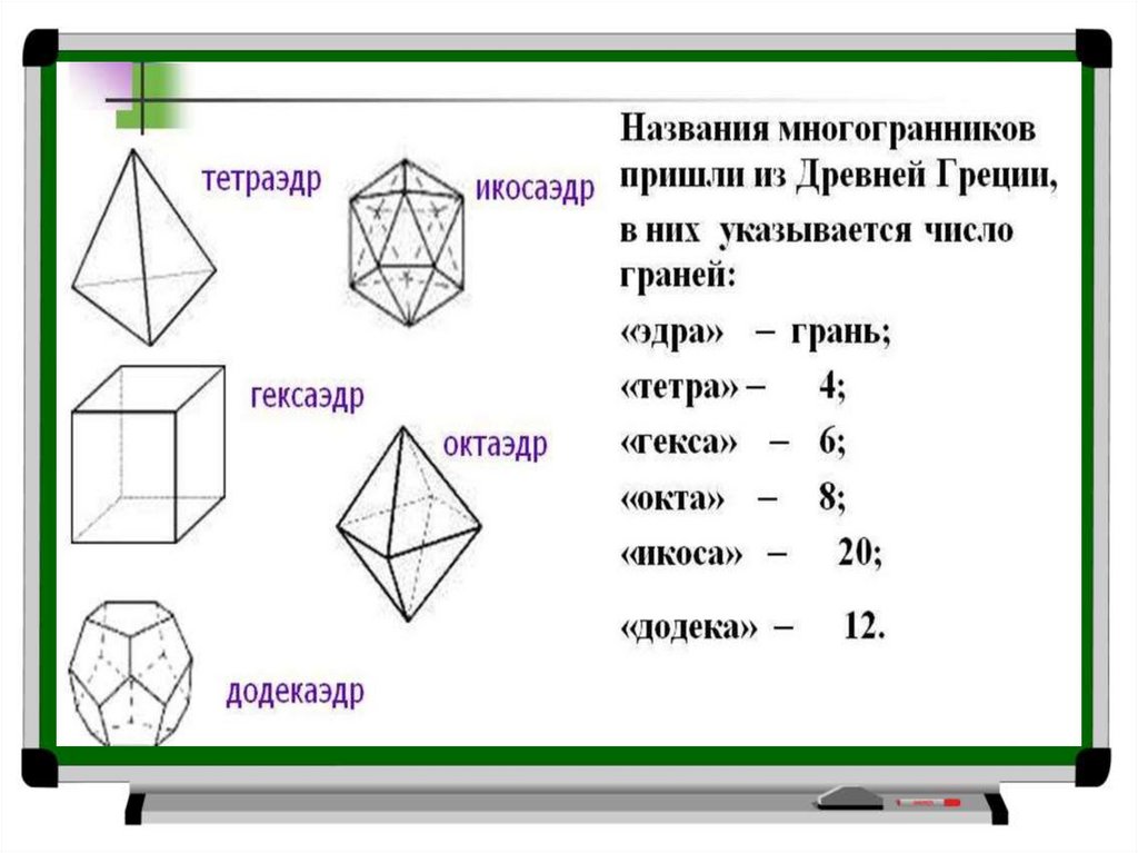 Геометрия 9 класс правильный многоугольник презентация