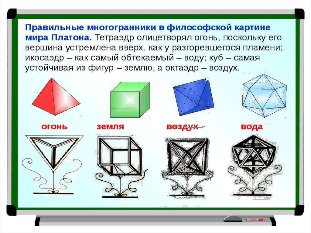Геометрия 9 класс правильный многоугольник презентация. Правильные многогранники. Правильные многоугольники презентация. Правильные многогранники стихии. Развертки многогранников.