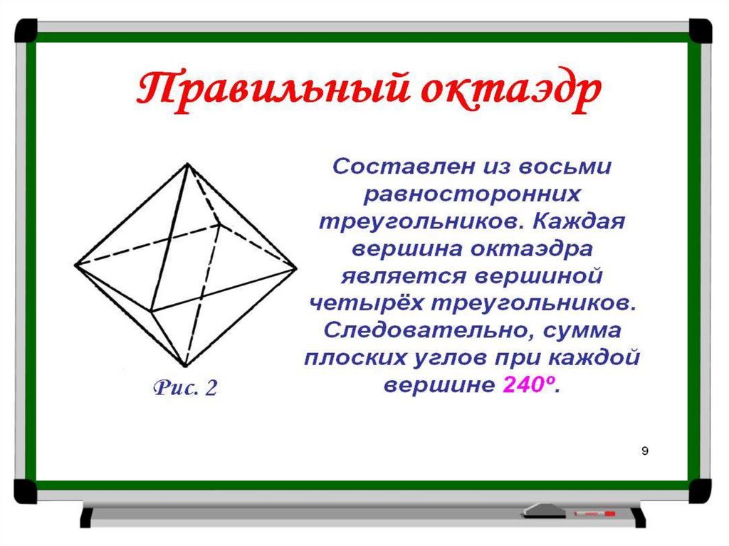 Правильные многоугольники презентация