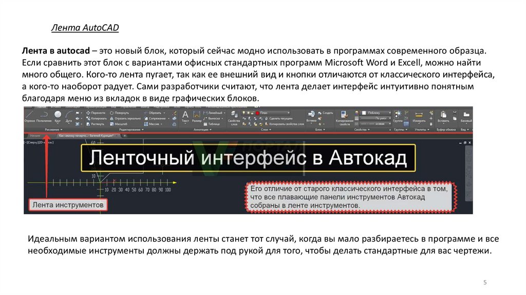 Структура команд AutoCAD. Производство и технологическая отработка ...