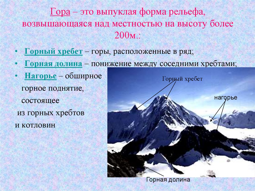 Назовите высочайшую точку назовите высочайшую точку. Формы рельефа в горах. Строение горного хребта. Горы и горные хребты. Формы горных вершин.