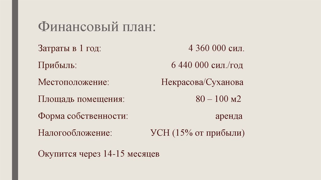 Финансовый план: