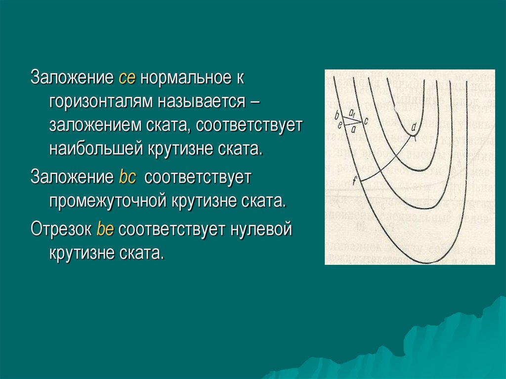 Определите наклон поверхности по плану карте между двумя пунктами с помощью горизонталей