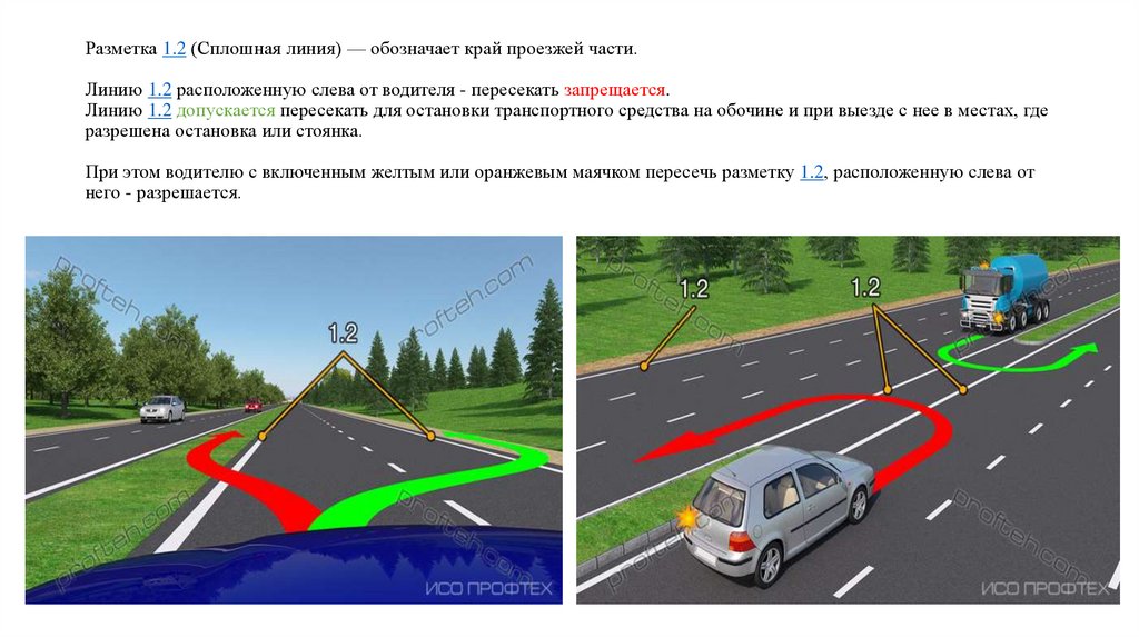 Линия разметки обозначающая край проезжей части