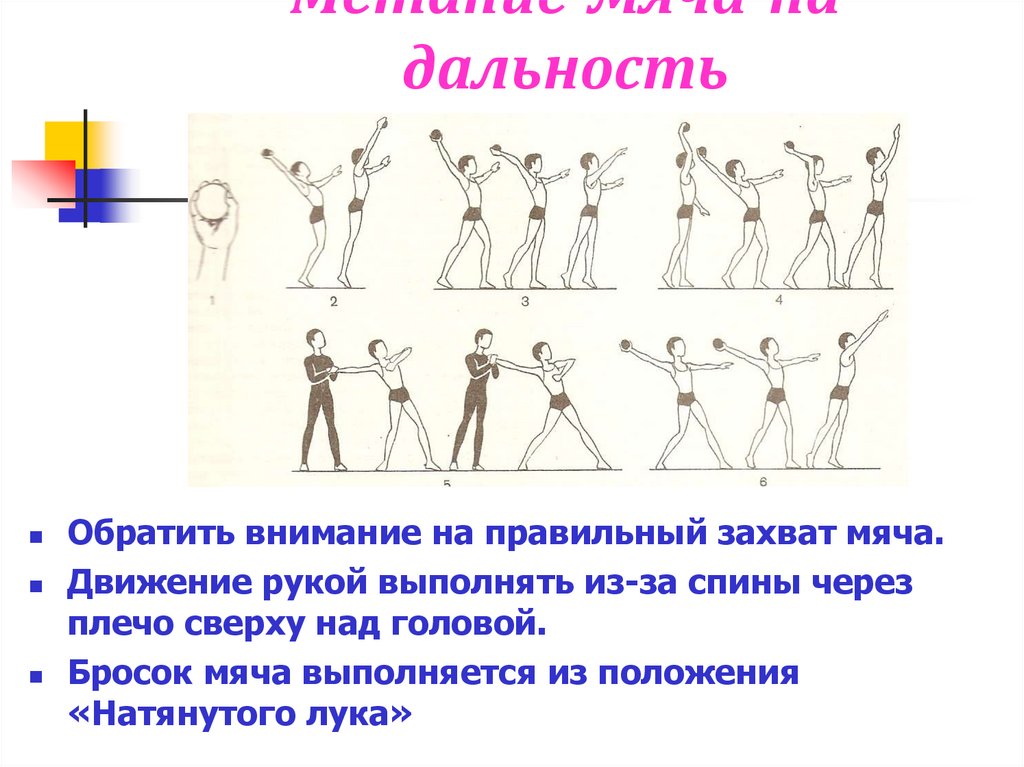 Метание мяча на дальность