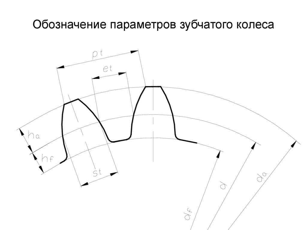 Параметры зубчатого колеса на чертеже