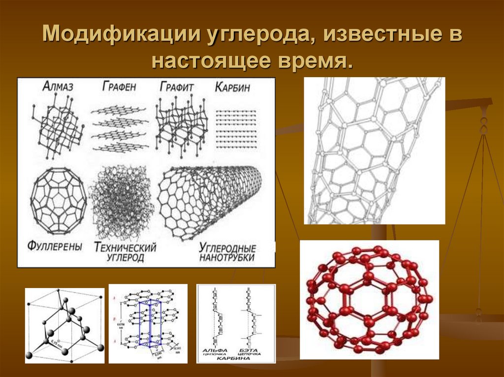 4 модификации углерода