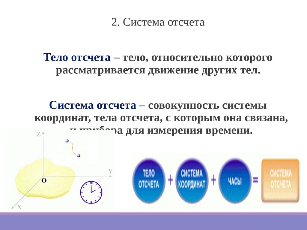 Пространство, время, движение, скорость. Основная задача механики -  презентация онлайн