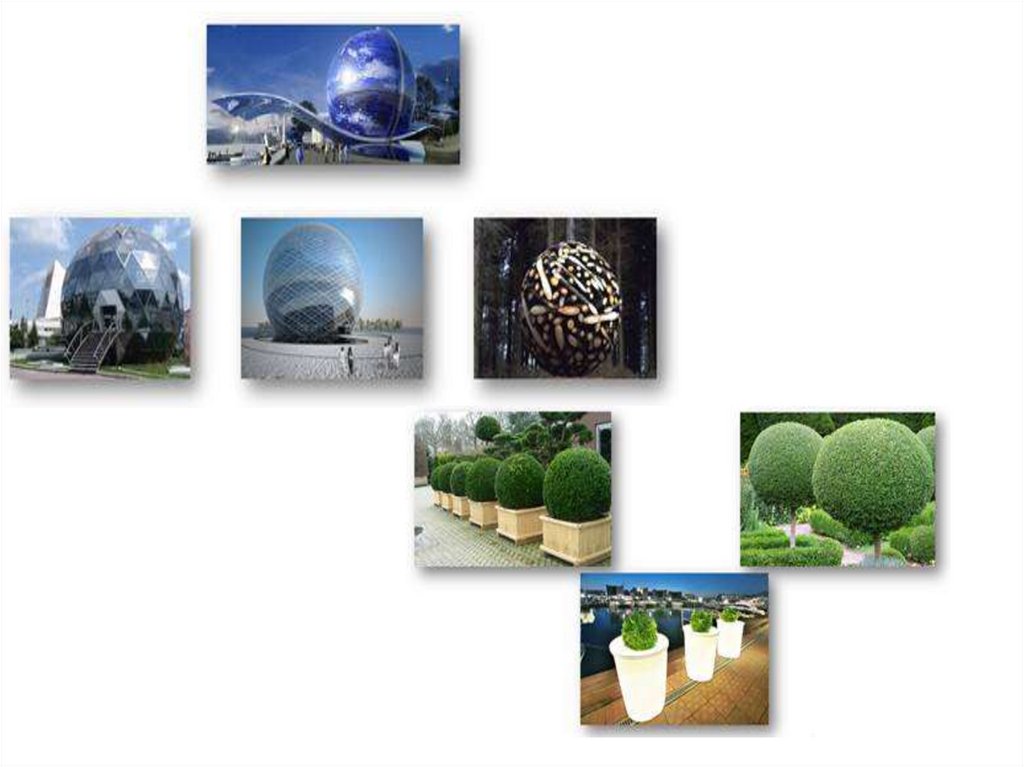 Сфера и шар.