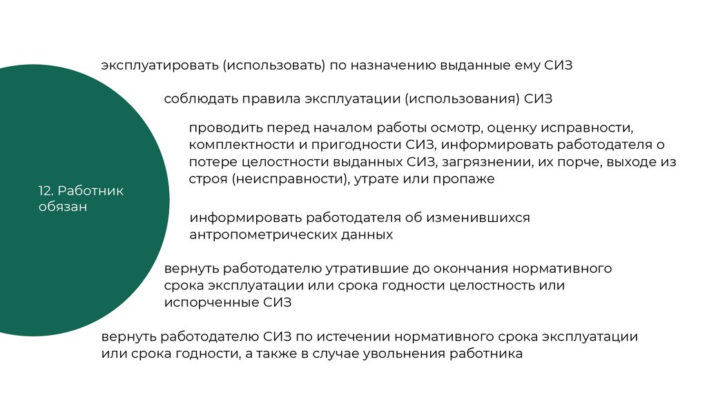 Сроки годности средств индивидуальной защиты