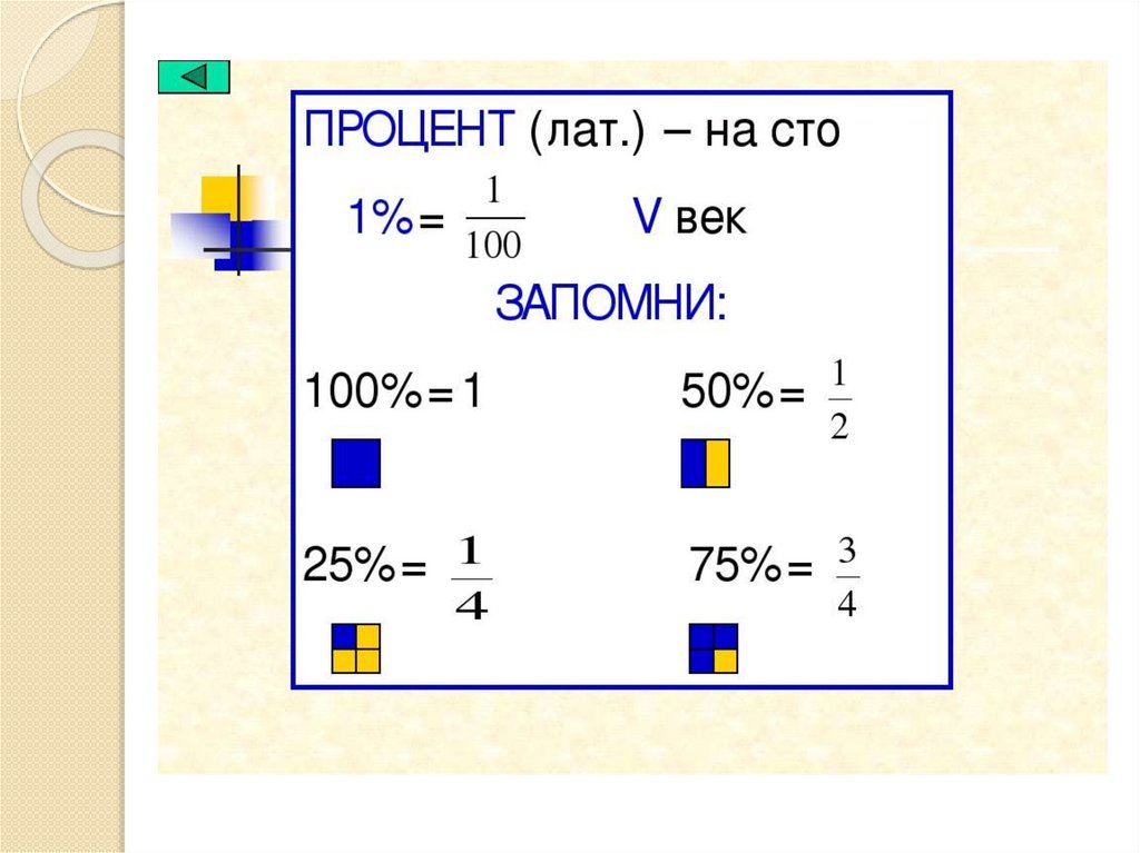 Тема карта 4 класс математика