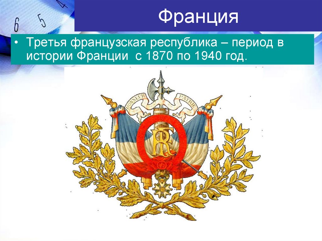 Нарисуйте схему высших государственных органов третьей республики франции