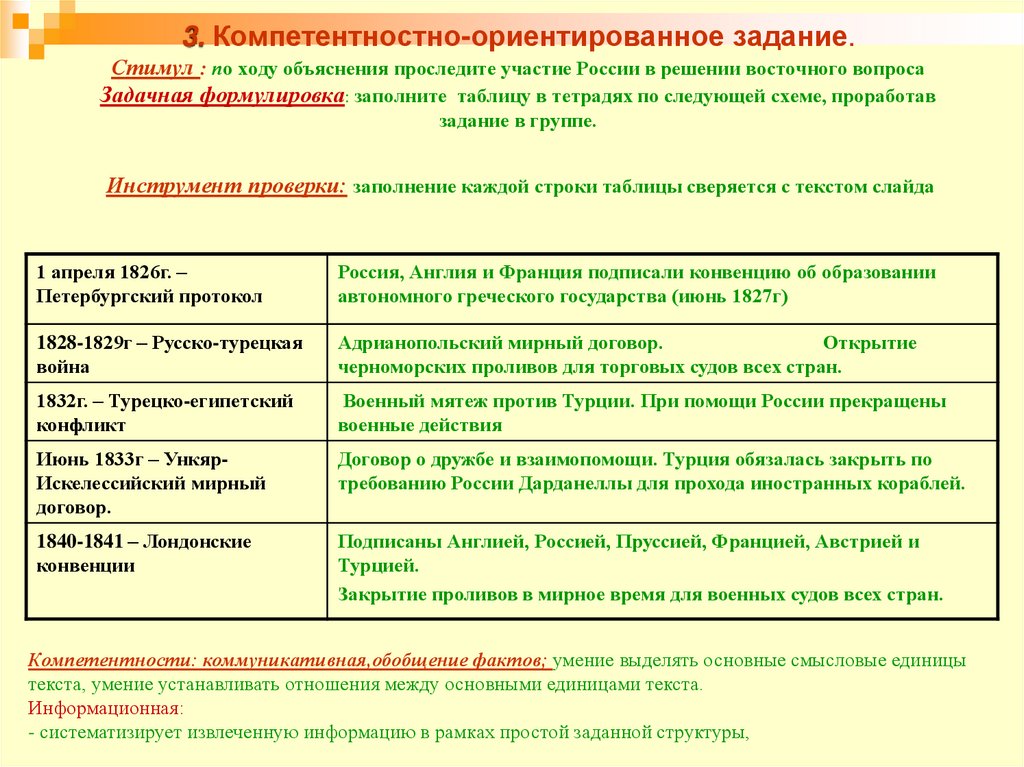 Компетентностно ориентированной задачи. Компетентностно ориентированное задание презентация.
