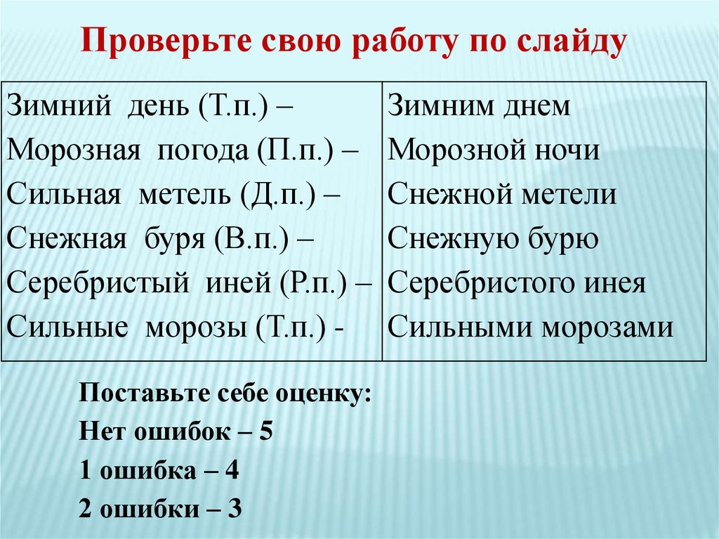 Имя прилагательного. Повторение изученного - online presentation