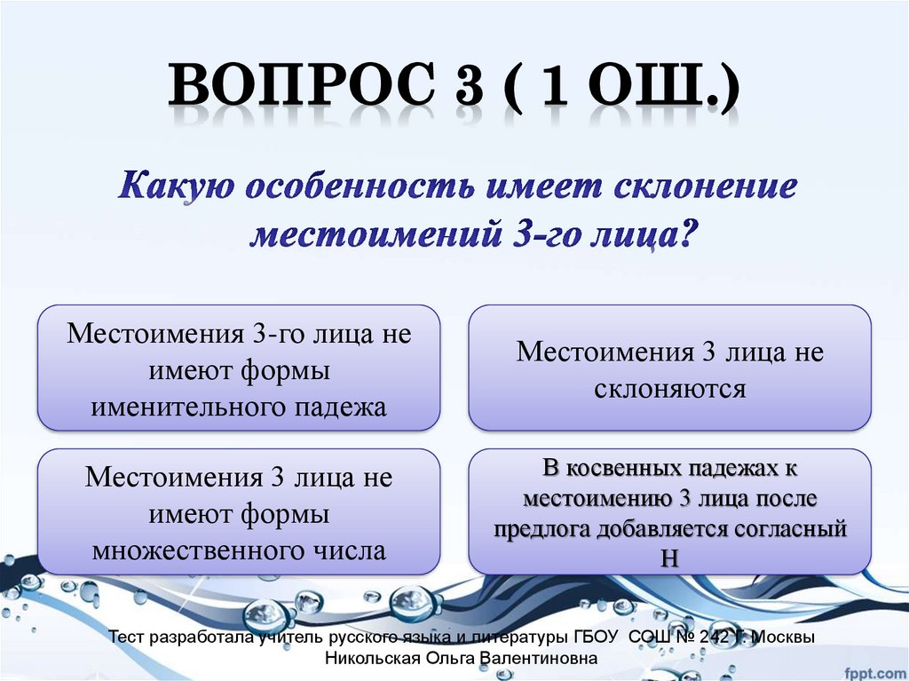 Местоимение не имеющее формы именительного падежа. Местоимение не имеющее формы именительного падежа