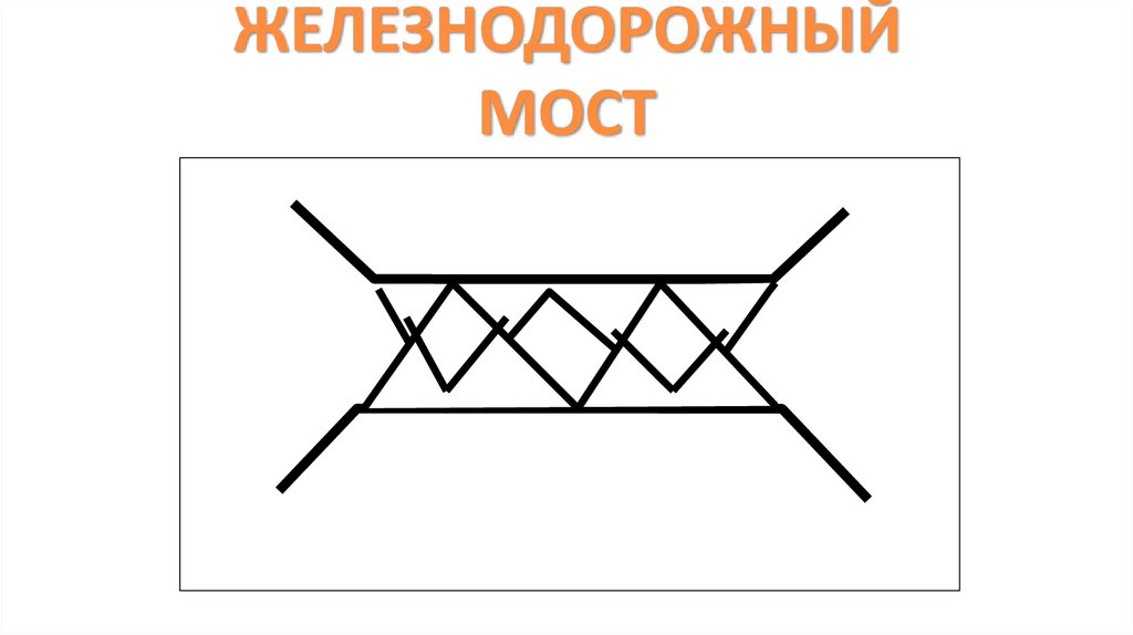 ЖЕЛЕЗНОДОРОЖНЫЙ МОСТ