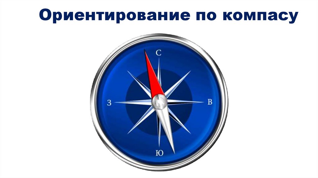 Ориентирование по компасу