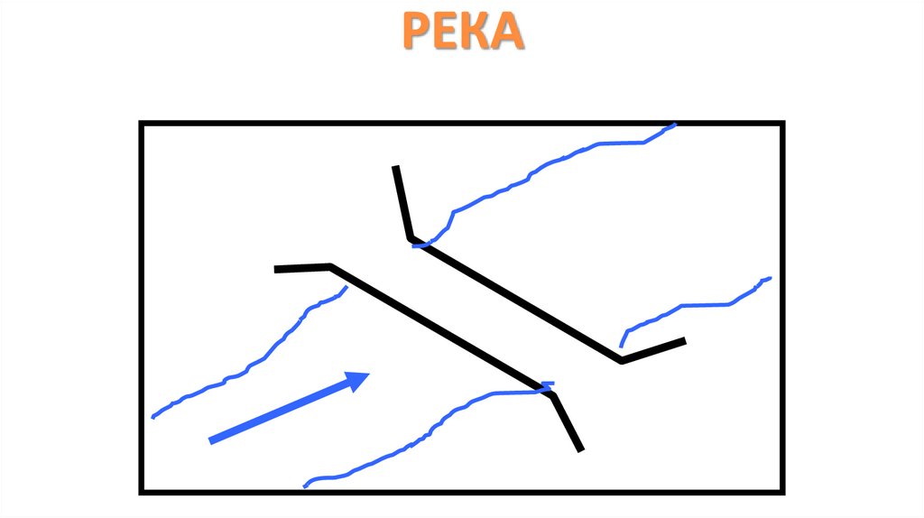 РЕКА