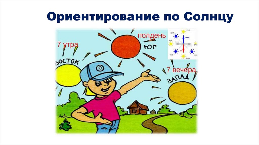Ориентирование по Солнцу