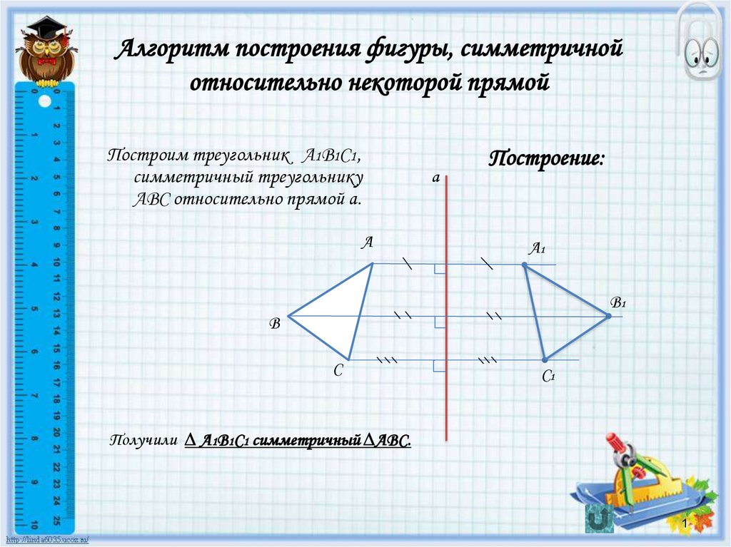 Алгоритм построения куба. Симметричные фигуры. Треугольник симметричный прямой а. Симметричные фигуры фигуры. Треугольник относительно прямой.