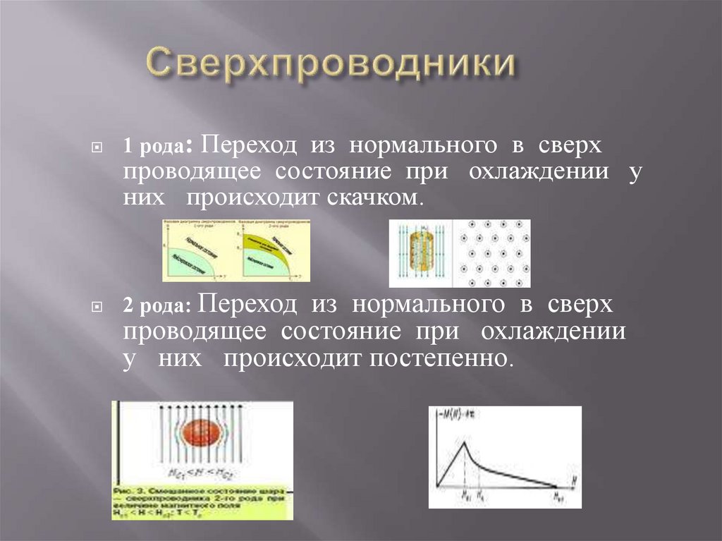 Проводниковые материалы презентация