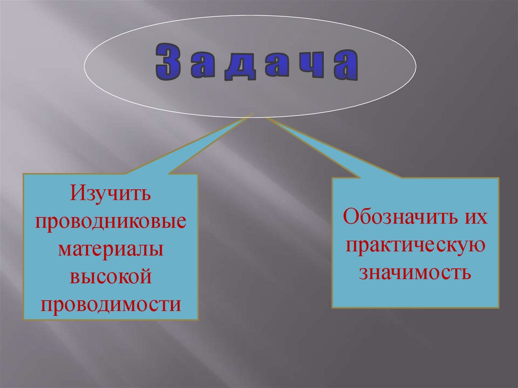 Проводниковые материалы презентация