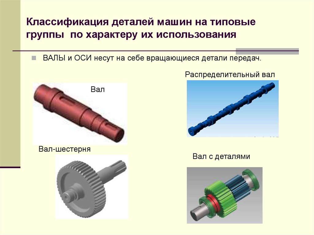 Расчет деталей