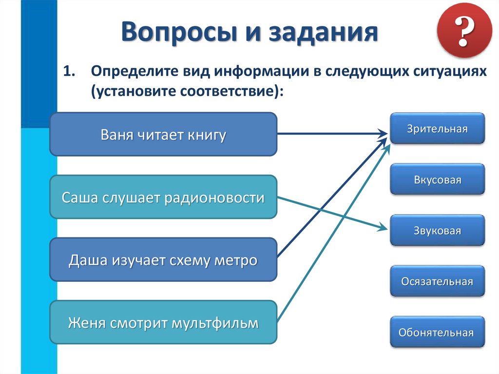 Иметь в виду информацию