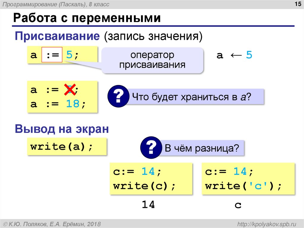 Программирование в паскале презентация