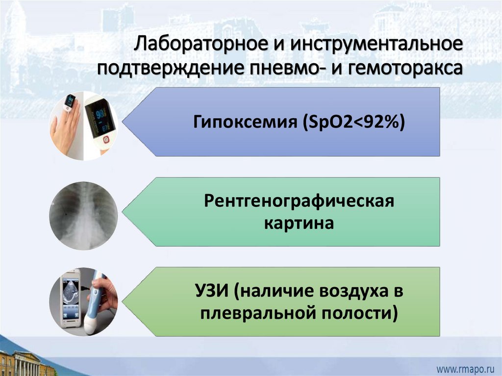 Пневмо- и гемоторакс: клиника, диагностика, неотложная помощь. Лекция ...