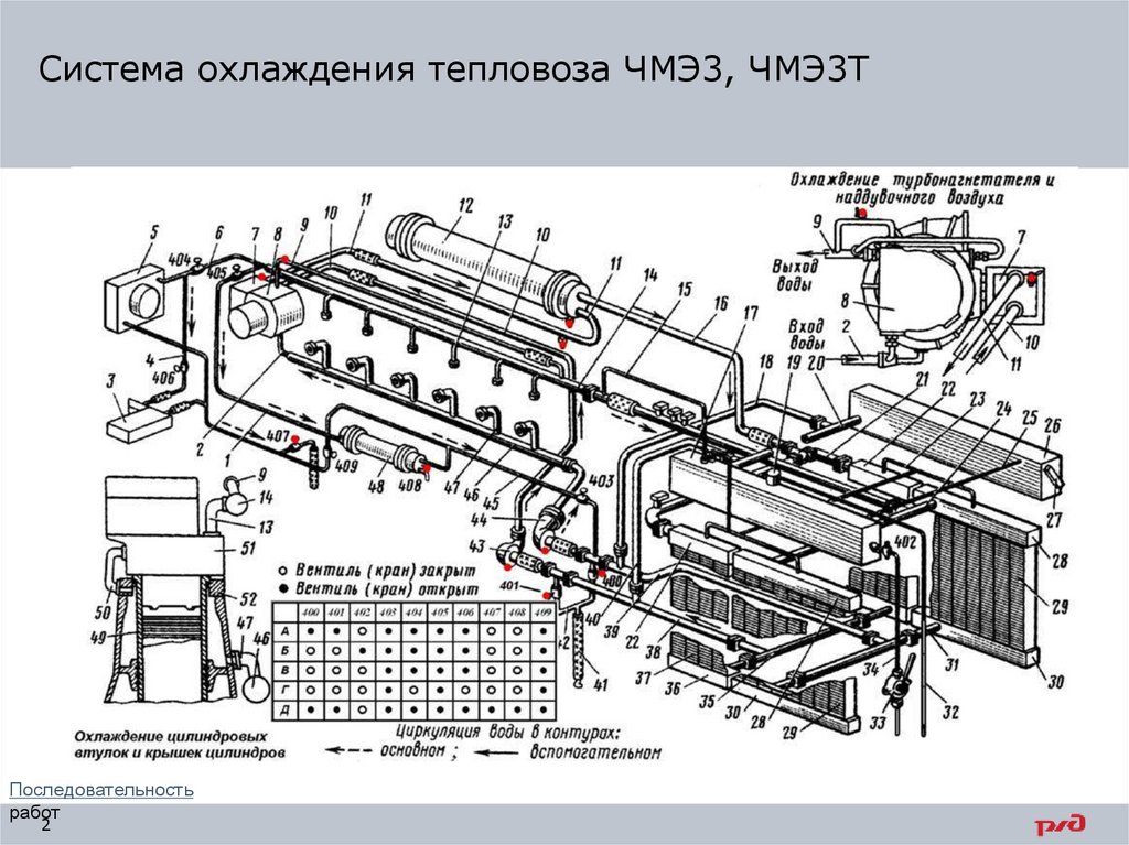 Топливная схема чмэ3 система